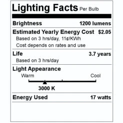 Philips LED Light Bulb (471011) -Philips 471011 Lighting Facts Labelmd