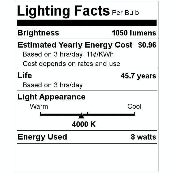 Philips LED Light Bulb (476432) 3 Philips LED Light Bulb (476432) - Image 3