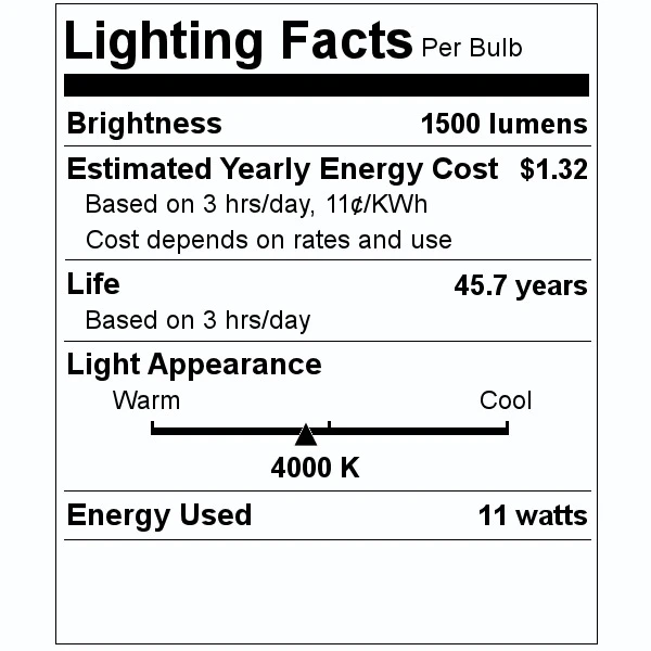 Philips LED Light Bulb (476473) 3 Philips LED Light Bulb (476473) - Image 3