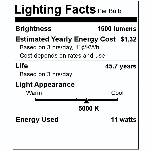 Philips LED Light Bulb (476481) 3 Philips LED Light Bulb (476481) - Image 3