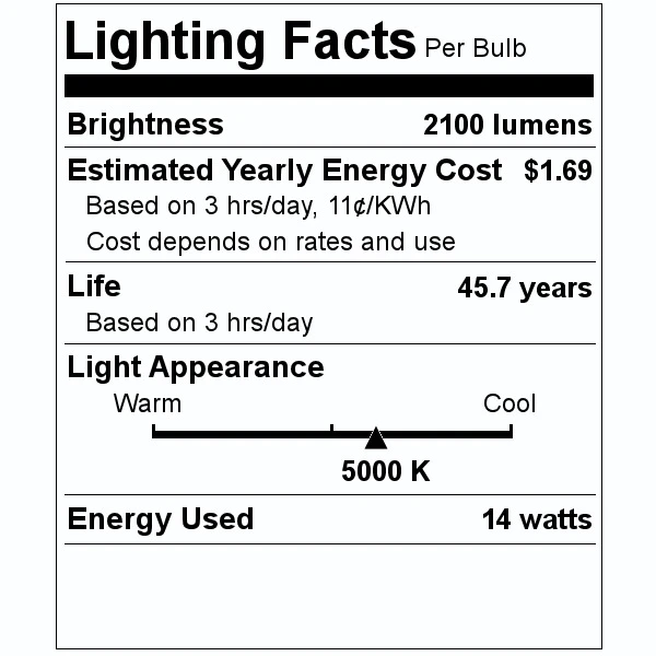 Philips LED Light Bulb (476523) 3 Philips LED Light Bulb (476523) - Image 3