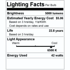 Philips LED Light Bulb (479303) -Philips 479303 Lighting Facts Labelmd