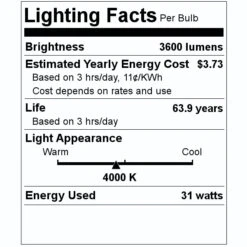 Philips LED Troffer Fixture (507335) 5 Philips LED Troffer Fixture (507335) -Philips 507335 Lighting Facts Labelmd
