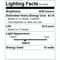 Philips LED Troffer Fixture (507418) 5 Philips LED Troffer Fixture (507418) -Philips 507418 Lighting Facts Labelmd
