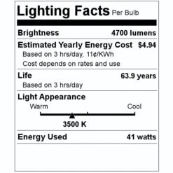 Philips LED Troffer Fixture (509141) -Philips 509141 Lighting Facts Labelmd