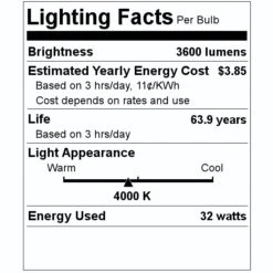 Philips LED Troffer Fixture (509380) -Philips 509380 Lighting Facts Labelmd