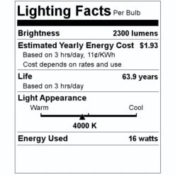 Philips LED Troffer Fixture (515759) 5 Philips LED Troffer Fixture (515759) -Philips 515759 Lighting Facts Labelmd