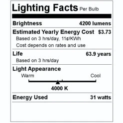 Philips LED Troffer Fixture (516104) 5 Philips LED Troffer Fixture (516104) -Philips 516104 Lighting Facts Labelmd