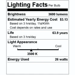 Philips LED Troffer Fixture (516302) -Philips 516302 Lighting Facts Labelmd