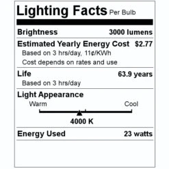 Philips LED Troffer Fixture (518415) -Philips 518415 Lighting Facts Labelmd