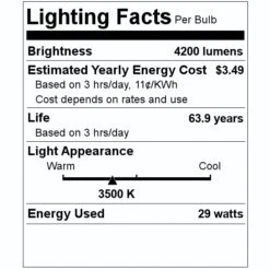Philips LED Troffer Fixture (523365) -Philips 523365 Lighting Facts Labelmd