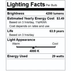 Philips LED Troffer Fixture (523373) -Philips 523373 Lighting Facts Labelmd