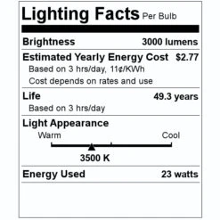 Philips LED Flat Panel Kit (527887) -Philips 527887 Lighting Facts Labelmd