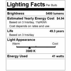 Philips LED Flat Panel (4 Pack) (527911) 5 Philips LED Flat Panel (4 Pack) (527911) -Philips 527911 Lighting Facts Labelmd