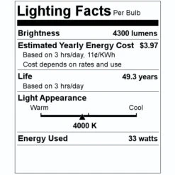 Philips LED Troffer (4 Pack) (527929) -Philips 527929 Lighting Facts Labelmd