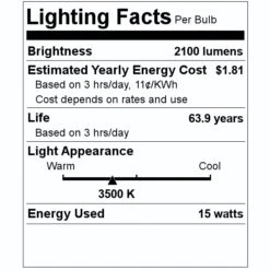 Philips LED Troffer (527978) -Philips 527978 Lighting Facts Labelmd