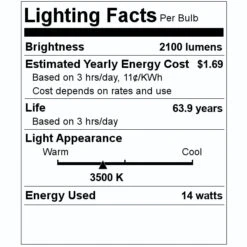 Philips LED Troffer (528091) -Philips 528091 Lighting Facts Labelmd