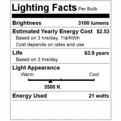 Philips LED Troffer Fixture (528125) -Philips 528125 Lighting Facts Labelmd