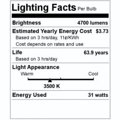 Philips LED Flat Panel (528232) -Philips 528232 Lighting Facts Labelmd
