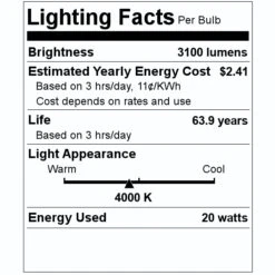Philips LED Troffer (528265) 5 Philips LED Troffer (528265) -Philips 528265 Lighting Facts Labelmd