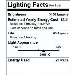 Philips LED Flat Panel (528356) 5 Philips LED Flat Panel (528356) -Philips 528356 Lighting Facts Labelmd