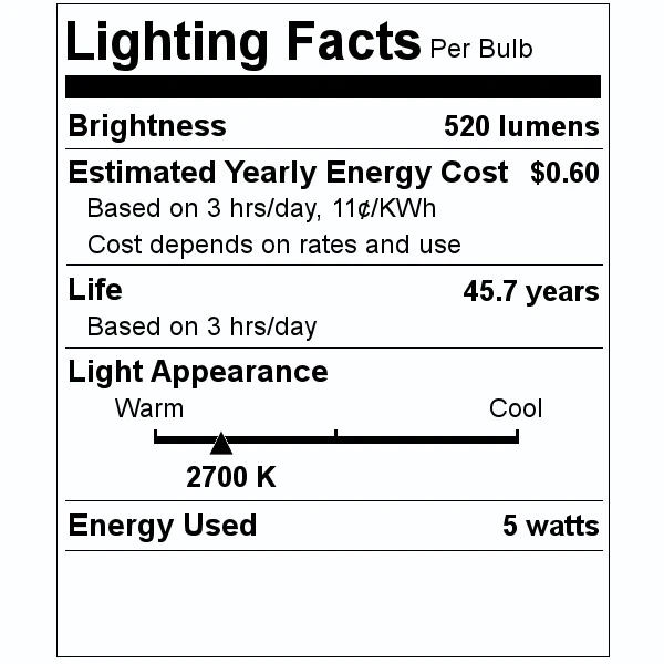 Philips LED Light Bulb (529511) 3 Philips LED Light Bulb (529511) - Image 3