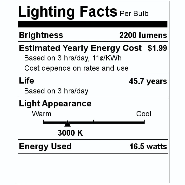 Philips LED Light Bulb (532895) 3 Philips LED Light Bulb (532895) - Image 3