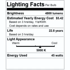Philips LED Highbay (541978) -Philips 541978 Lighting Facts Labelmd