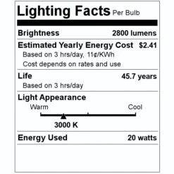 Philips LED Wallpack Retrofit (559906) -Philips 559906 Lighting Facts Labelmd