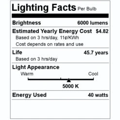 Philips LED Wallpack Retrofit (559948) -Philips 559948 Lighting Facts Labelmd