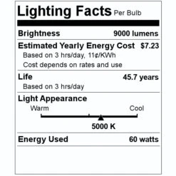 Philips LED Wallpack Retrofit (559954) 5 Philips LED Wallpack Retrofit (559954) -Philips 559954 Lighting Facts Labelmd